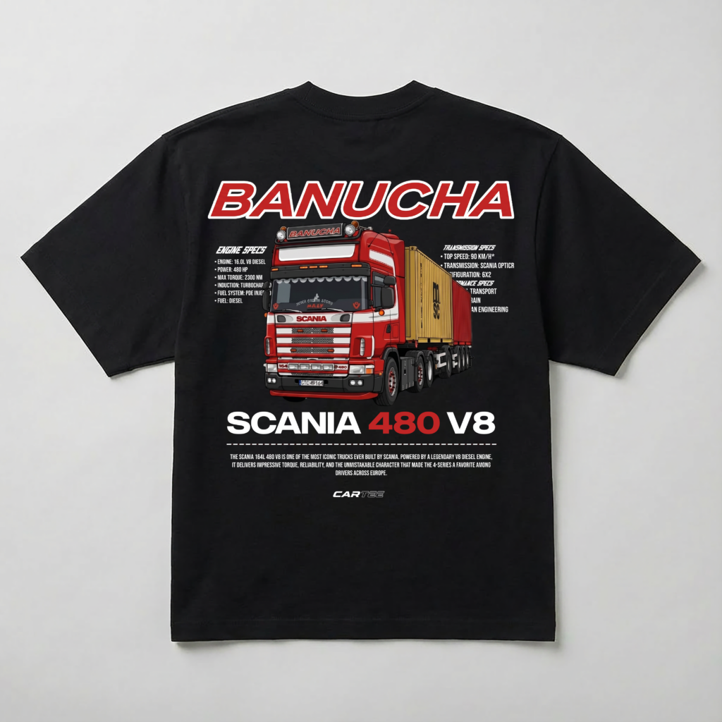 banucha custom wizualizacja