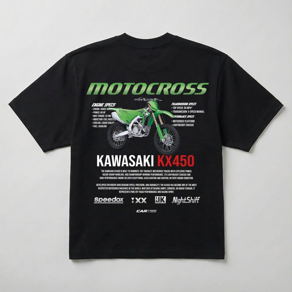 wizualizacja motocross